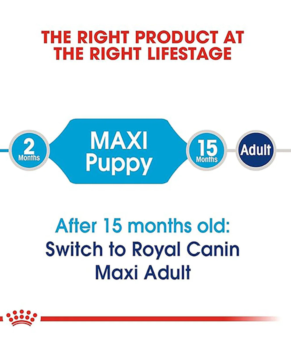 Royal Canin Maxi Puppy Dry Dog Food
