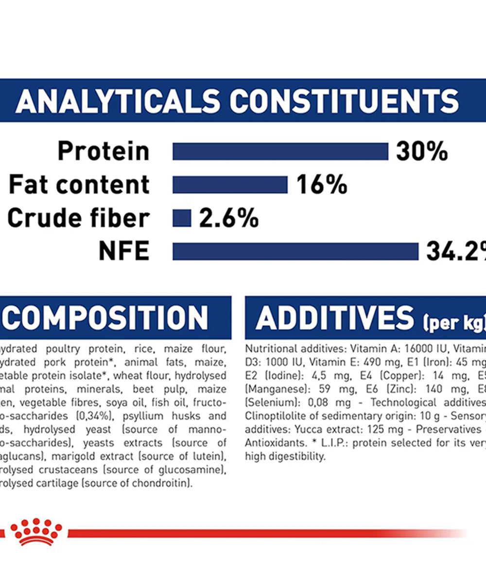 Royal Canin Maxi Puppy Dry Dog Food